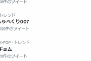 【櫻坂46】トレンド1位きた！！！！