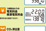 【画像】エアコンを古いのから新しいのに変えた時の電気代の差がこちらァ！ｗｗｗｗｗｗｗ