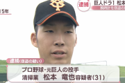 【速報】元巨人ドラ1投手・松本竜也　変わり果てた姿に・・・　どこで人生間違った？