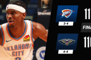 アダムズがキャリア初のトリプルダブル！OKCが西7位に浮上！