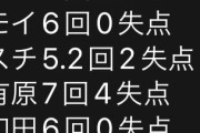ソフバン投手陣ただの上振れだったｗｗｗｗｗｗ