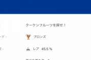 【画像】PS4版「ライザのアトリエ」プレイヤー、一章で半数が辞めてると話題になるｗｗｗｗ