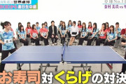 【日向坂46】世界卓球特番が実質オードリーの居ないひなあいだと話題に！！