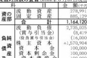 【朗報】STU48運営会社さん、当期純利益９億円ｗｗｗｗｗｗｗｗｗｗｗｗｗｗｗｗｗ【決算資料あり】