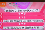 【BD売上ランキング】めざましテレビにホロライブ