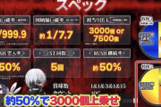 【1/999】「e東京喰種 超デカ超一撃Ver.」が殺人スペックすぎると話題に