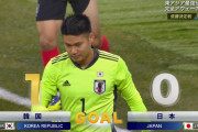 【速報/動画】韓国代表のゴラッソで日本先制されてしまう…