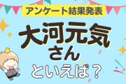 オタクが選ぶ「大河元気が演じるキャラ」ランキングTOP10！1位は『Bプロ』野目龍広【2024年版】