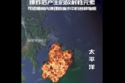 【動画あり】露専門家「日本に水爆を使用すれば核廃水を浄化できる」→中国拡散、何十万人が「即時実行」と賛同