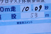 なんJ民がプロ入団テストを体験した結果ｗｗｗｗ