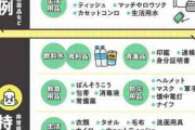 【必見！】東日本大震災から10年…　→　今見直したい対策と役立つ知識まとめをご覧下さい・・・