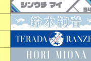 【乃木坂46】これは一体・・・『54』の謎・・・