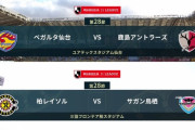 ◆Ｊ１◆28節 15時KO 鹿島3発仙台の反撃を長沢の1発に抑え逃げ切り、コロナ明け柏オルンガ24G目も鳥栖に敗れる