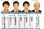 【11/30投開票】立憲代表選告示、4氏が競う