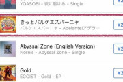「きっとパルケエスパーニャ」がiTunesランキング入り