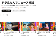 【画像】「ドラえもんでニュースを解説する動画」いろいろヤバい・・・・