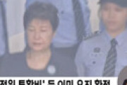 【動画】 韓国の朴槿恵前大統領、懲役20年の実刑が確定　罰金17億円も