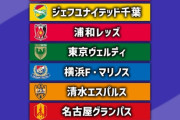 Jリーグ「オリジナル10」が21年ぶり集結。千葉の17年ぶりJ１復帰で“節目の2026年”にトップリーグ揃い踏み