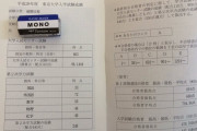 【兵庫】センター試験、数学Ｉで試験時間が２５秒不足　希望者に再試験