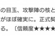 ◆Ｊ小ネタ◆東京ヴェルディ「攻撃陣の核となれる外国籍選手獲得」がほぼ確実になったとの怪情報