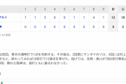 セ･リーグ T 0-12 S[9/7]　阪神3安打完封負け