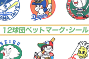 画像　1980年代の12球団ペットマークがこちら
