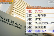トヨタは社長が車オタクだからダメになる←ワイがこう言っても数年前まで君ら信じなかったよなwwwwwwwww
