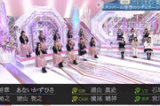 【櫻坂46】多分こうだと思う