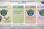 『モンハンライズ』3ヶ月連続カプコンコラボってなにくると思う？