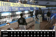 5月17日　ロッテ１－１日本ハム　先発佐々木が8回12奪三振の快投、延長突入も決着つかず2試合連続の引き分け