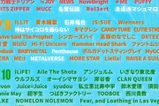 BABYMETALの今後のスケジュール