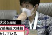 先週の東京コロナ「6,000人です」→今週コロナ「12,000人です」→来週コロナ「多分24,000人です?」