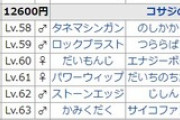 【ポケモンSV】今作の「全滅注意ポイント」ペパー戦(2回目)だけ？