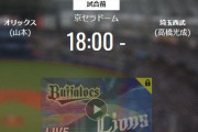 【試合実況】西武スタメン 先発:高橋光成（2020.9.29）