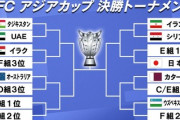【アジア杯】韓国代表、壮絶な勝ちの譲り合いｗｗｗ　試合後記者から痛烈な質問「決勝Tで日本回避のために失点したのでは？」