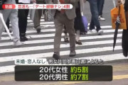 【朗報】日本人男性さん、「彼女持ち」というだけで上位者になれる模様……