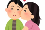 【悲報】教え子のJKにキスされた35歳男性教師、懲戒処分受け依願退職