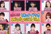 女性アイドルスゴいボーカリスト発表！乃木坂46生田絵梨花は「抜群に上手い」エビ中・柏木ひなた、ジュース高木紗友希ら10人選出！！