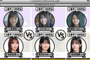 【乃木坂46】一ノ瀬×与田vs小川×筒井vs奥田×久保 実況『クラッカー早消しリレー』おいでおいでっｗ【乃木坂工事中】