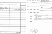 【ニトリ】自民･岸田、林だけでなく茂木幹事長も！ニトリにパー券150万円X2=300万円(年間)