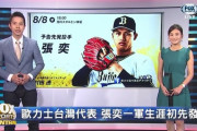 オリックスさん、育成の野手を最速152km/hの先発投手に魔改造してしまう