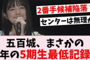 【悲報】五百城茉央、ここに来て人気失速か…に対するオタの反応集