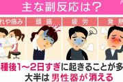 野獣先輩にワクチン打ったら男性器が消失する副反応！？