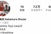 カープ中村奨成のインスタ、消える。女性に「いいね」したのを拡散された影響か？