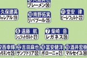 【悲報】今日サッカー日本代表の試合があるのにスレがたたない