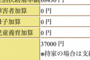 ナマポ保護受給ワイ、涙の訴え「あなたは月6万で一人暮らし生活できますか？」