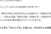 【悲報】婚活パーティーさん、世の男達にとんでもない条件を提示する