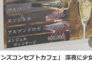 「メンズコンセプトカフェ」 深夜に少女を接客か　店長ら逮捕　高校一年だった少女にシャンパンを注文させるなど85万円ほどを請求