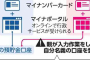 マイナ公金受取登録に家族口座多数　給付金等、本人に渡らない可能性