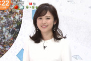 【画像】めざましテレビの司会の女子アナのスカートが短すぎるｗｗｗｗｗｗ